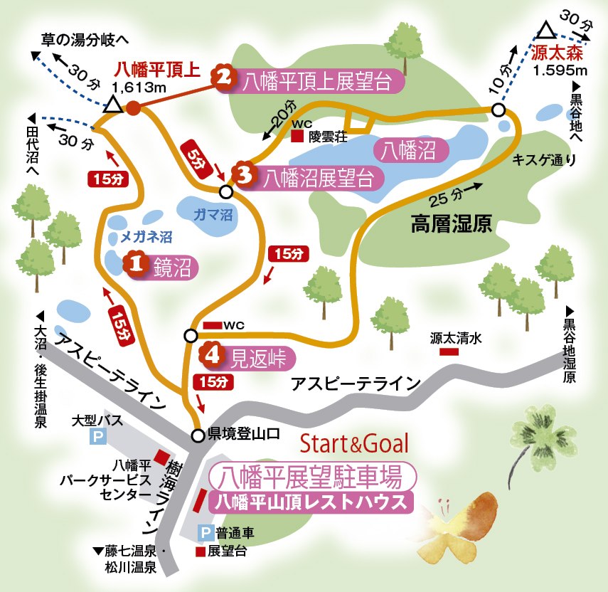 八幡平山頂レストハウス駐車場から陵雲荘・八幡沼・ガマ沼・鏡沼への散策マップ