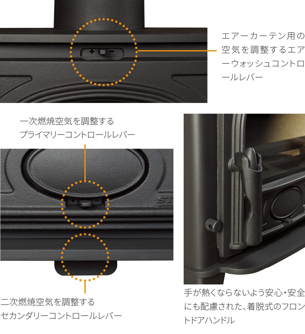ストックトン11 給気コントロール(写真:Stovax)
